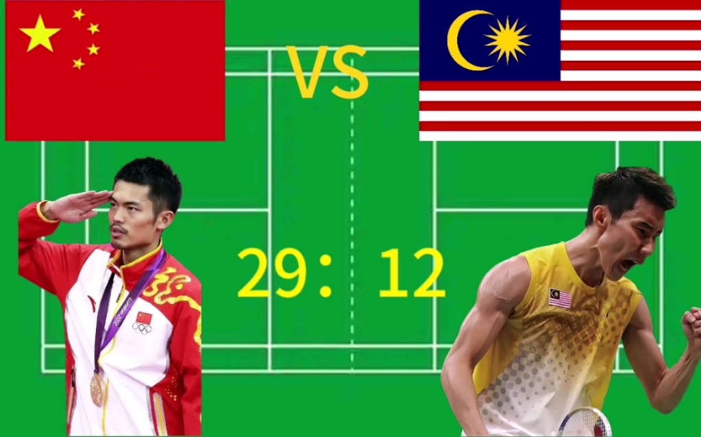 开云体育登录-英格兰羽毛球队翻盘印度羽毛球队，李宗伟统治全场的简单介绍