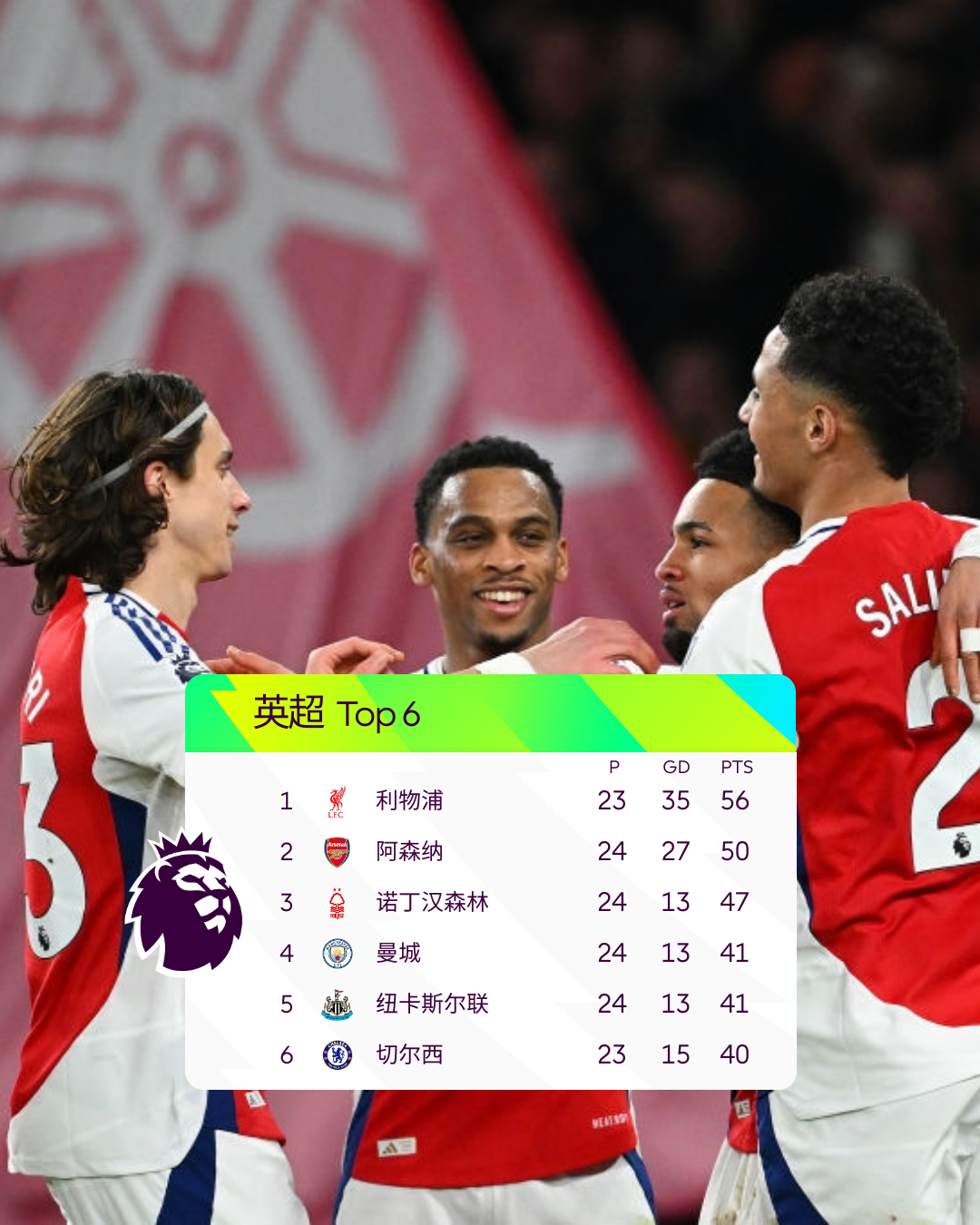 开云体育下载-亨德森：欧洲预赛资格赛成绩关系国家荣誉，必须全力以赴的简单介绍