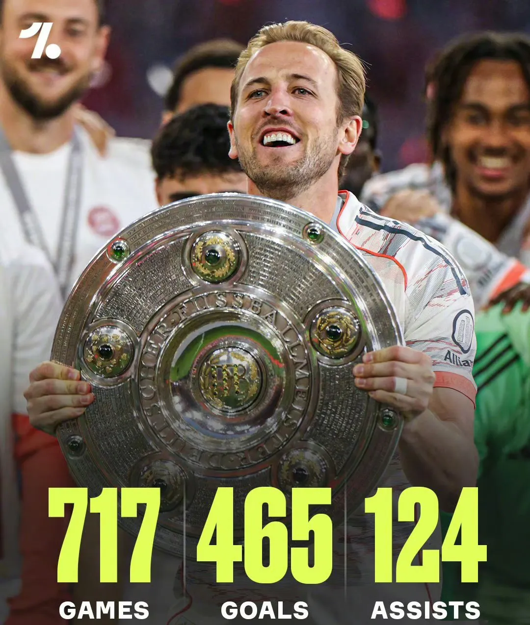 曼城横扫德国，凯恩状态火热的简单介绍